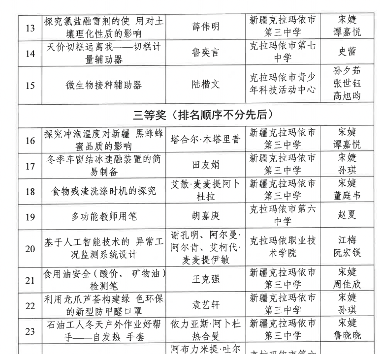 乌鲁木齐31中学图片